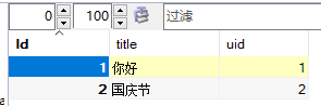 细说mysql replace into用法