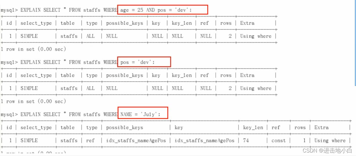 超全MySQL学习笔记