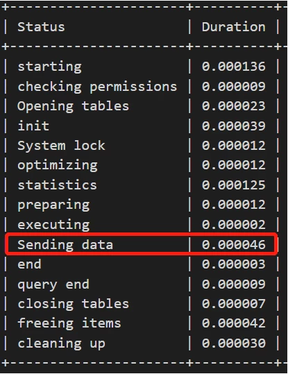 关于MySQL报警的一次分析处理详解