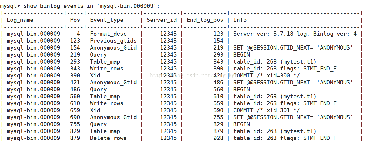 MySQL使用binlog日志做数据恢复的实现