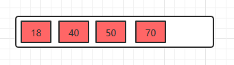 MySQL使用B+Tree当索引的优势有哪些