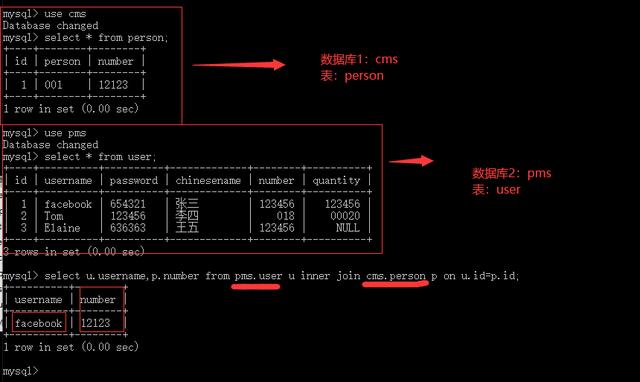 MySQL中进行跨库查询的方法示例