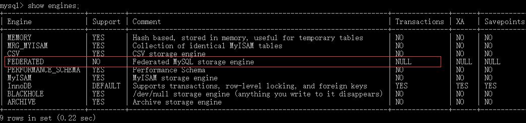 MySQL中进行跨库查询的方法示例