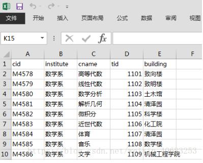 快速解决mysql导出scv文件乱码、蹿行的问题