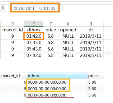 浅谈mysql导出表数据到excel关于datetime的格式问题