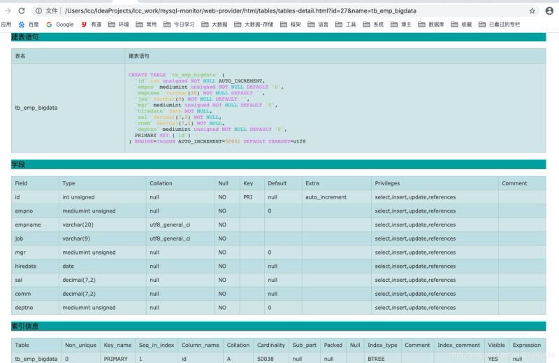 详解MySQL监控工具 mysql-monitor