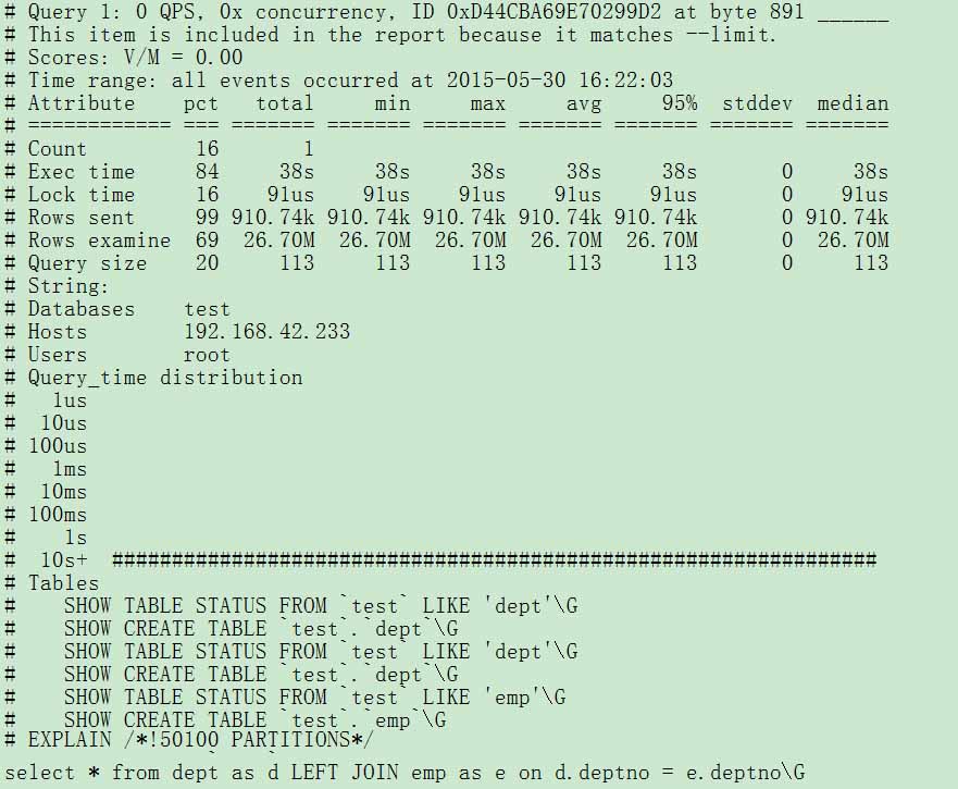 详解MySQL 慢查询