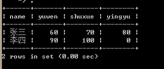 MySQL横纵表相互转化操作实现方法