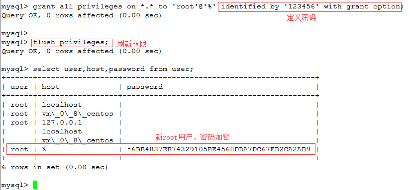 linux环境下安装mysql数据库的详细教程