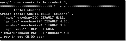 mysql数据表的基本操作之表结构操作，字段操作实例分析