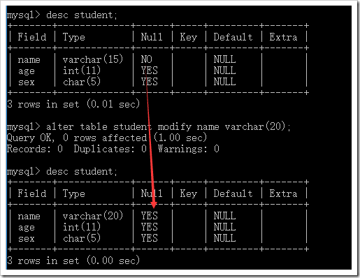 mysql数据表的基本操作之表结构操作，字段操作实例分析