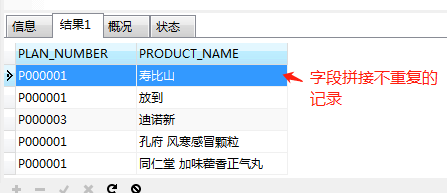 MySQL中使用去重distinct方法的示例详解