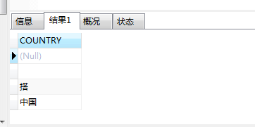 MySQL中使用去重distinct方法的示例详解