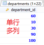 MySql中子查询内查询示例详解