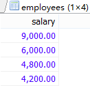 MySql中子查询内查询示例详解