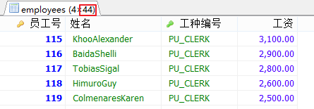 MySql中子查询内查询示例详解