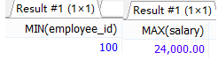 MySql中子查询内查询示例详解