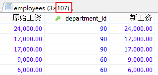 MySql中流程控制函数/统计函数/分组查询用法解析