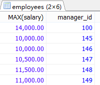 MySql中流程控制函数/统计函数/分组查询用法解析