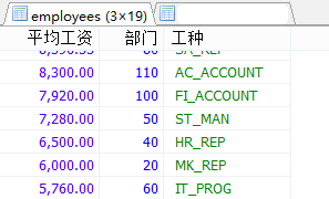 MySql中流程控制函数/统计函数/分组查询用法解析