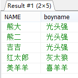 MySQL多表查询详解上