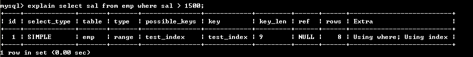 深入了解mysql索引