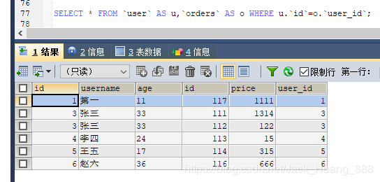 MySQL数据库高级查询和多表查询