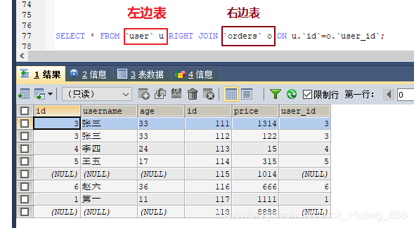 MySQL数据库高级查询和多表查询