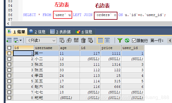 MySQL数据库高级查询和多表查询