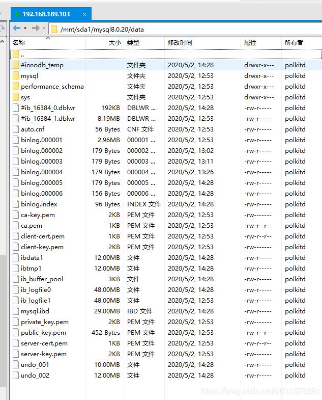 docker下mysql 8.0.20 安装配置方法图文教程