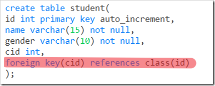 mysql外键基本功能与用法详解