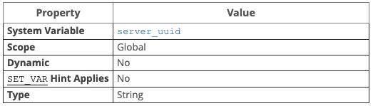 MySQL主从同步中的server-id示例详解