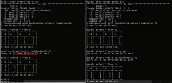 MySQL使用Replace操作时造成数据丢失的问题解决