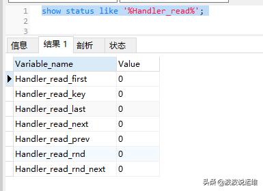 mysql索引使用率监控技巧（值得收藏！）