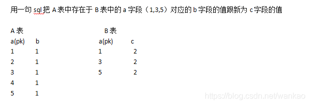 Mysql、Oracle中常用的多表修改语句总结