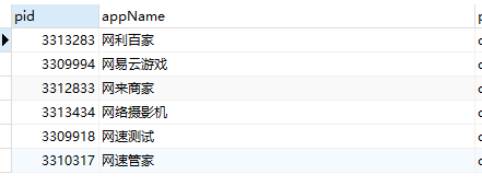 MySQL模糊查询用法大全(正则、通配符、内置函数)