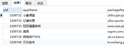 MySQL模糊查询用法大全(正则、通配符、内置函数)