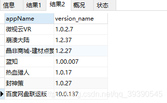 MySQL模糊查询用法大全(正则、通配符、内置函数)