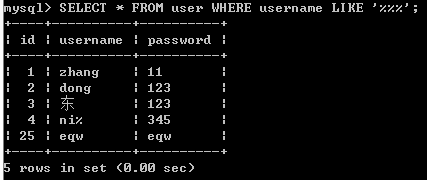 详解MySQL like如何查询包含’%’的字段(ESCAPE用法)