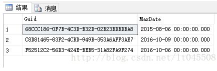 在sql中实现取一行最大值或者最小值