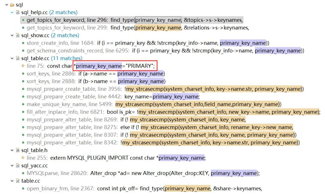 MySQL的主键命名策略相关