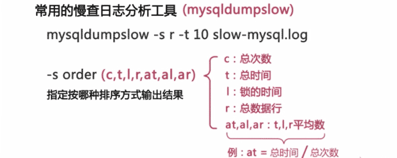 MySQL SQL语句分析与查询优化详解