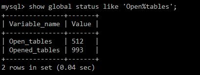 MySQL 5.6下table_open_cache参数优化合理配置详解