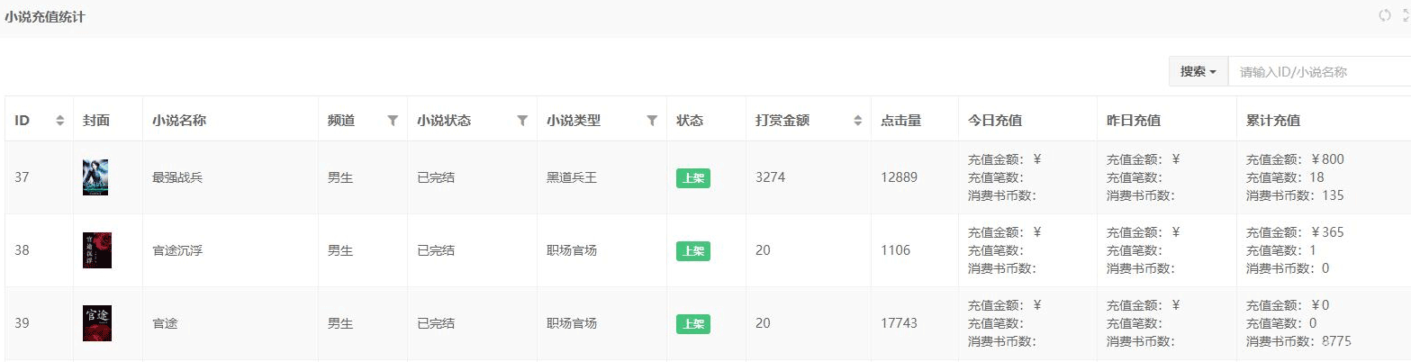 mysql实现多表关联统计(子查询统计)示例