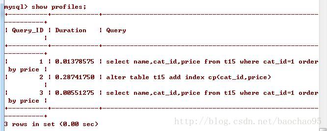 mysql索引对排序的影响实例分析