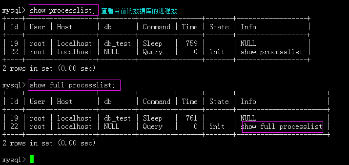 mysql设置更改root密码、mysql服务器的连接、mysql常用命令的图解