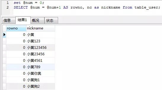 MySQL中“:=”和“=”的区别浅析