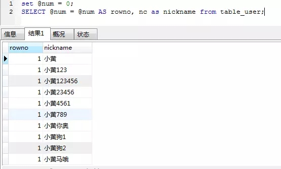 MySQL中“:=”和“=”的区别浅析