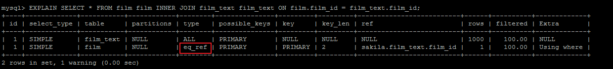 MySQL中通过EXPLAIN如何分析SQL的执行计划详解