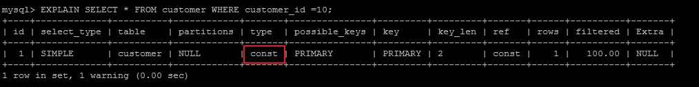 MySQL中通过EXPLAIN如何分析SQL的执行计划详解